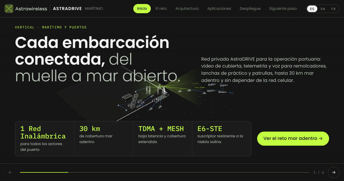 Embarcación de servicio portuario conectada a sectores AstraDRIVE en la costa