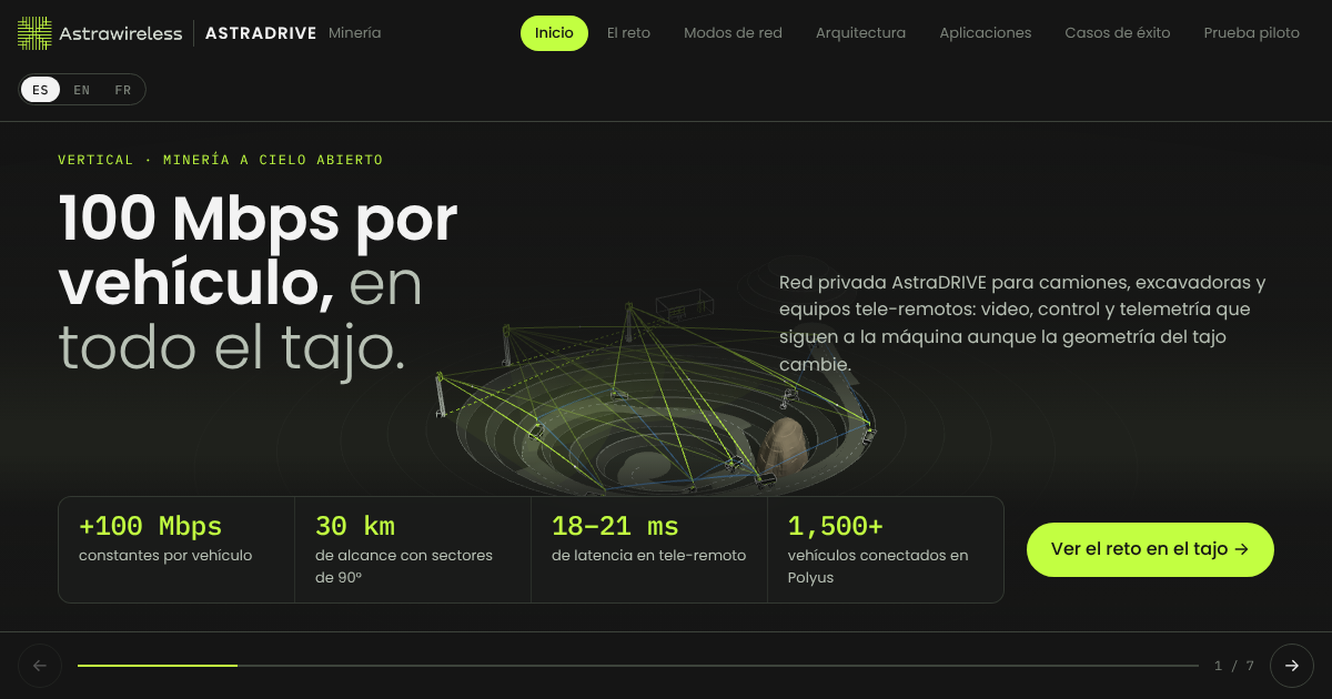 Tajo a cielo abierto con camiones conectados a sectores AstraDRIVE