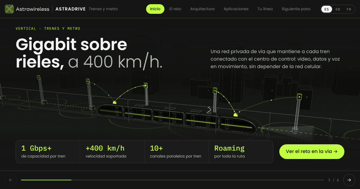 Tren de alta velocidad conectado a estaciones de vía AstraDRIVE